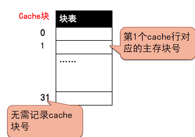 image-20230410113743637